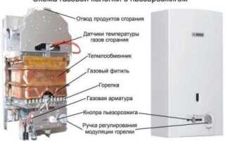 Не зажигается пламя в газовой колонке Bosch: поиск причины неисправности и рекомендации по ремонту