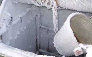 Утепление колодца на зиму