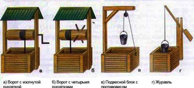 Делаем ворот для колодца своими руками