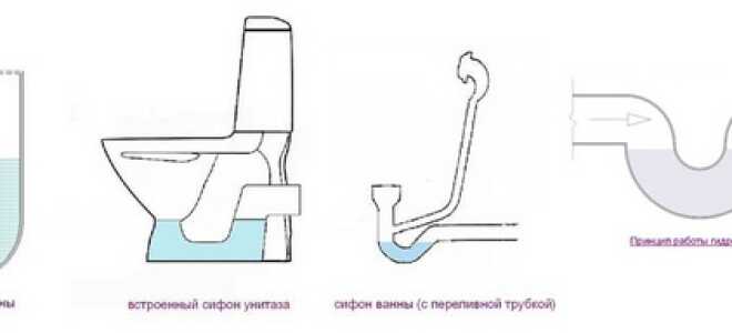 Гидрозатвор для канализации – надежный барьер на пути неприятных запахов