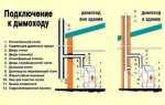 Дымоход для газового котла: виды конструкций, советы по обустройству, нормы и требования к установке