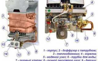 Ремонт теплообменника газовой колонки своими руками: основные этапы пайки медного радиатора
