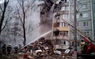 Установка газового котла в квартире многоквартирного дома: что говорит законодательство?