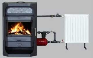 Как работает печь с водяным контуром
