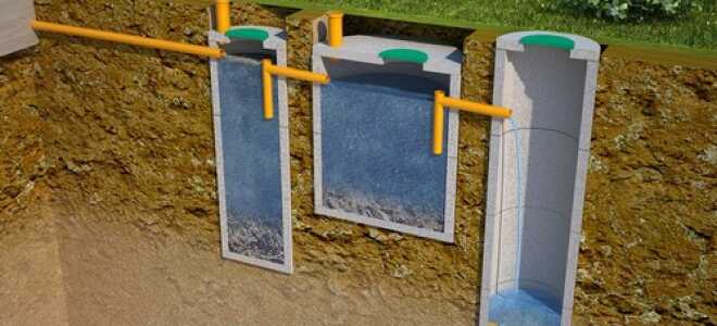 Расчет и монтаж септика из еврокубов своими руками