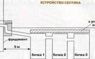 Как соорудить септик своими руками из бочек