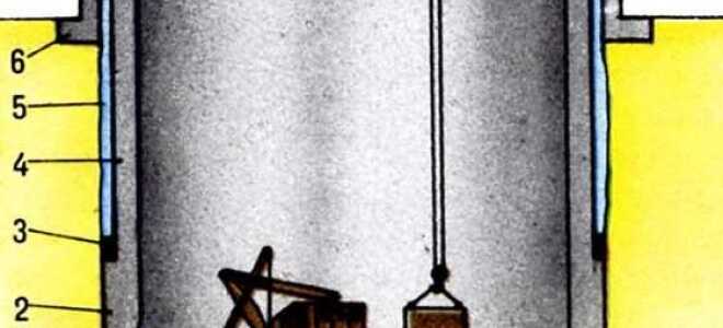 Что такое опускной колодец, и как его сооружать