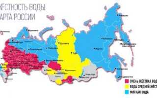 Промывка теплообменника газового котла: методы чистки и средства удаления минеральных отложений