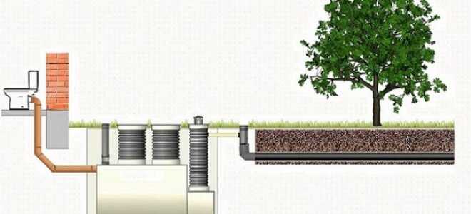 Особенности конструкции и работы септика ДКС