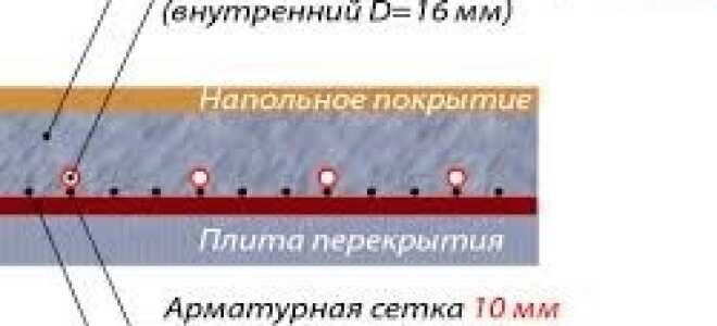 Как правильно монтировать водяной теплый пол