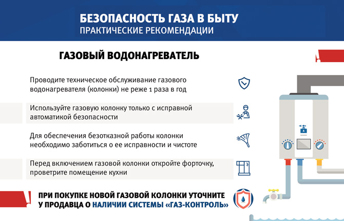 Безопасность газа в быту