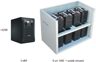 ИПБ (многоблочный) ИПБ (многоблочный)