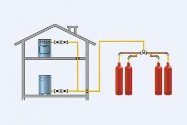 Установка газовых баллонов (схема)