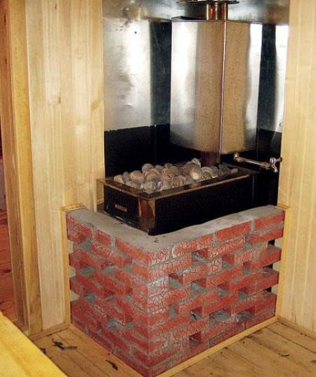 Кирпичная облицовка металлической печи