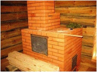 Модель печки из кирпича