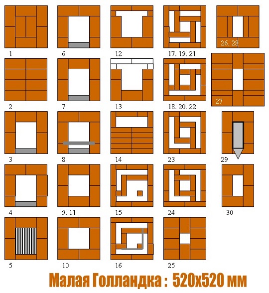 Порядовка 