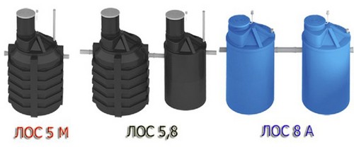 Септики ЛОС Септики ЛОС