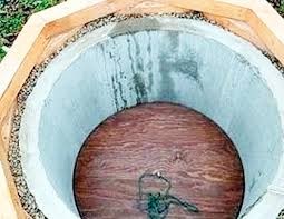 Крышка колодца