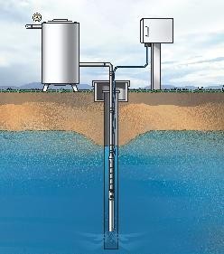 Установленный насос Установленный насос