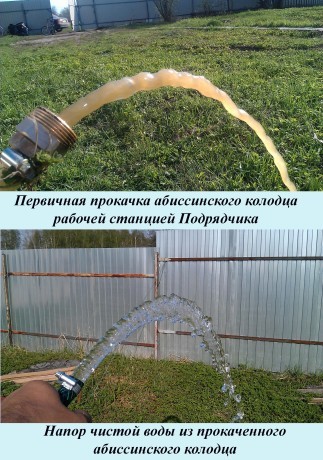 Грязная и чистая вода