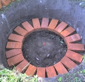 Как выложить круглый колодец из кирпича