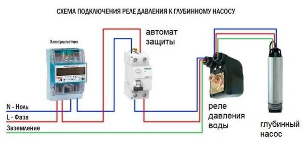 Схема подключения