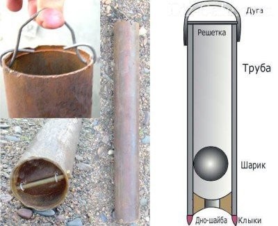 Использование желонки