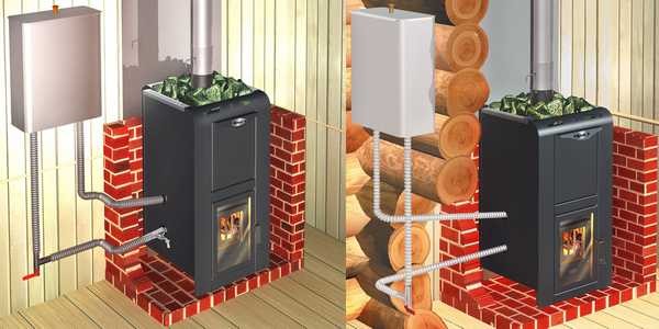 Печь для бани Ермак 16