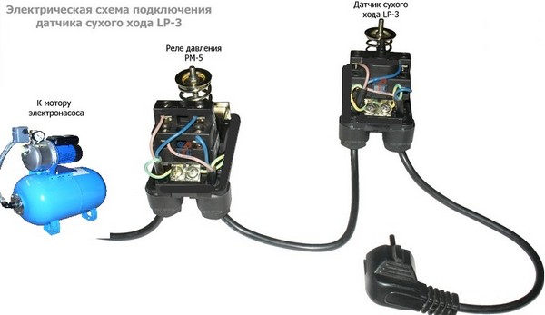 Электросхема подключения автоматики
