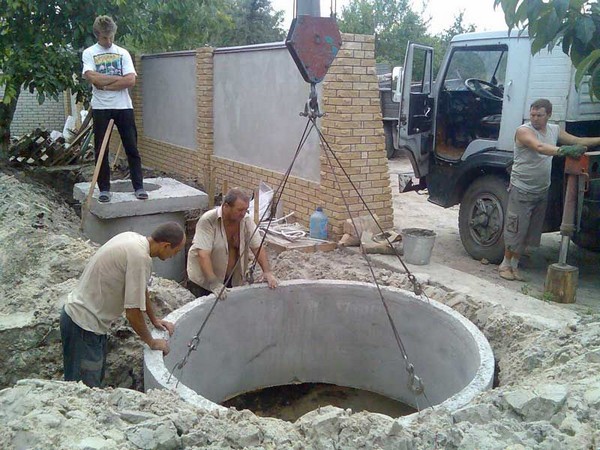 Установка ж/б кольца