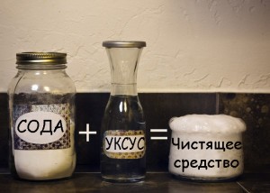Сода+уксус