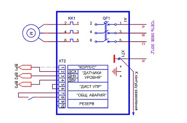 Схема насосной станции с датчиками Схема насосной станции с датчиками