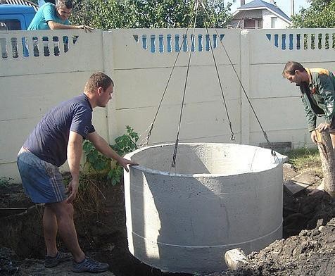Опускание кольца в яму