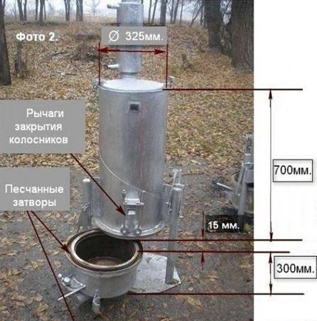 Готовая печь
