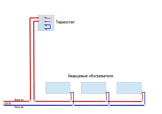 Кварцевые батареи (схема)
